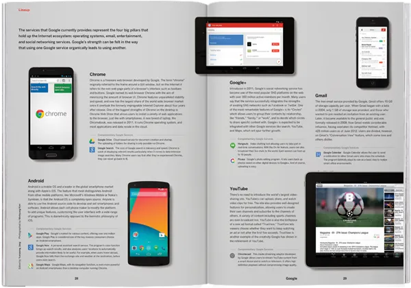 Magazine B - Issue 28 Google