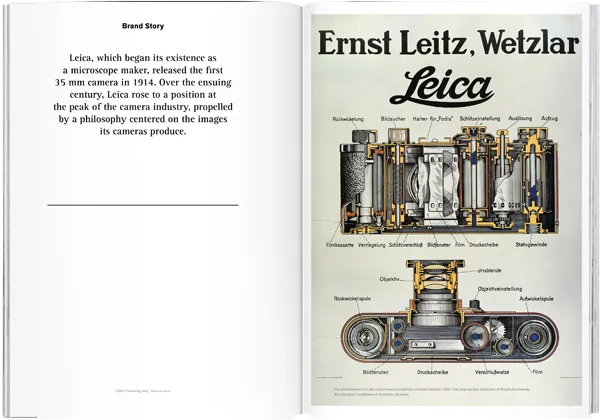 Magazine B - Issue 34 Leica