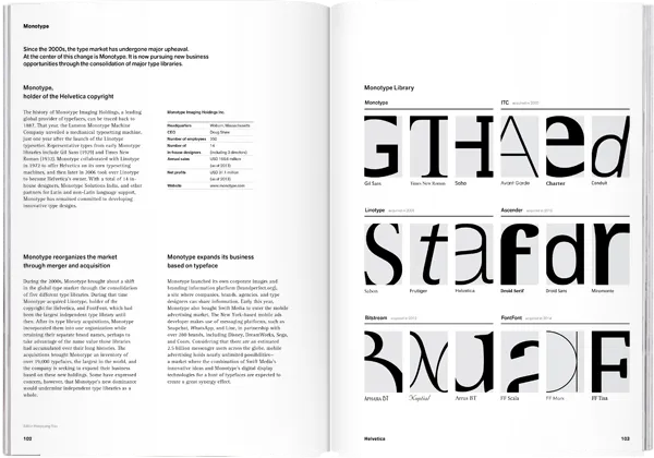 Magazine B - Issue 35 Helvetica
